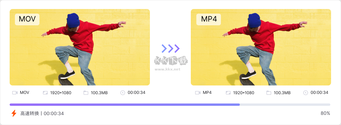 萬(wàn)興優(yōu)轉(zhuǎn)