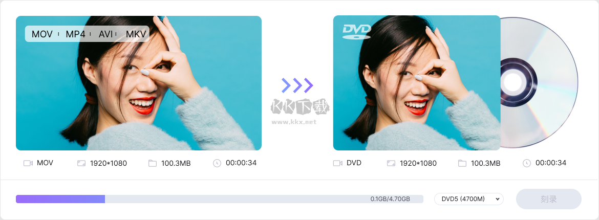 萬(wàn)興優(yōu)轉(zhuǎn)