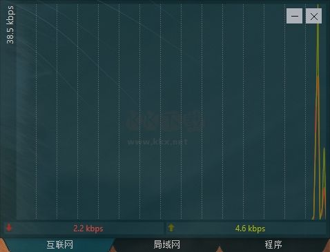 DU Meter(網(wǎng)絡(luò)流量監(jiān)視器)