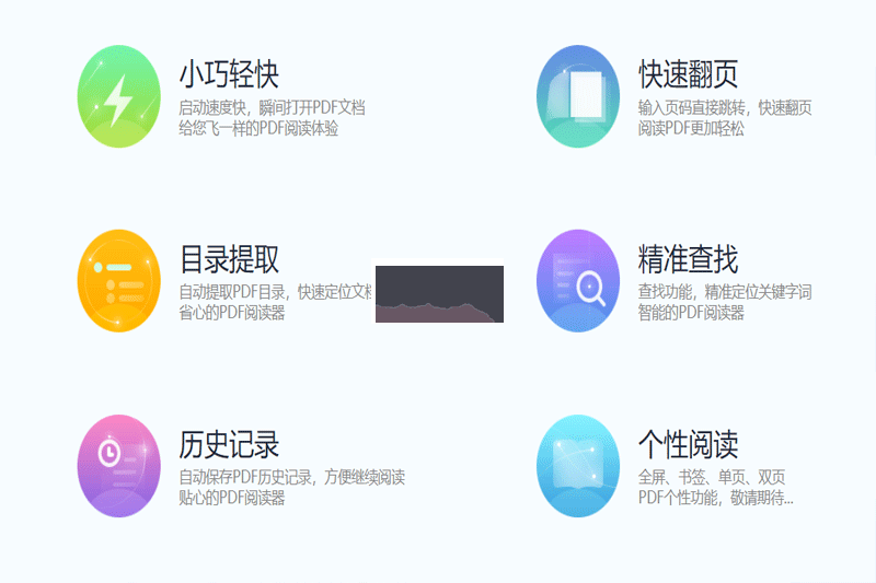看圖王PDF閱讀器