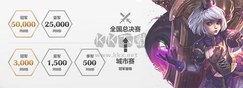 網(wǎng)易war3對戰(zhàn)平臺