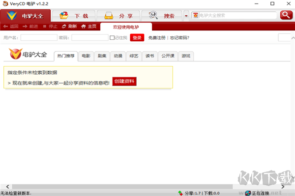 電驢(eDonkey Network)