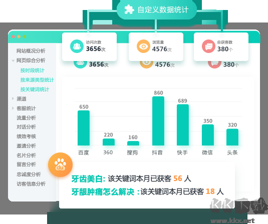 快商通網(wǎng)絡(luò)營銷系統(tǒng)