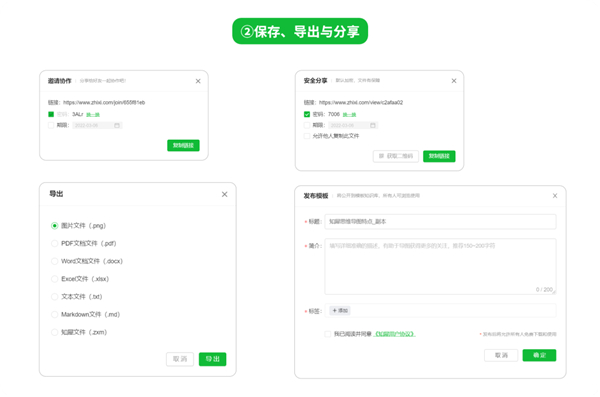 知犀思維導(dǎo)圖全新版