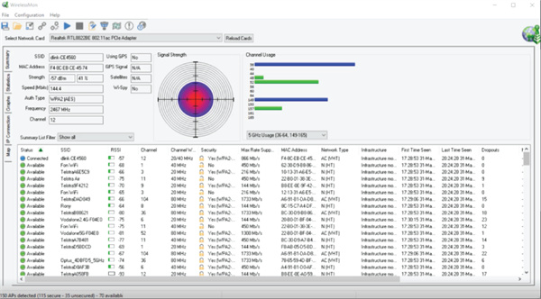 wirelessmon(無線信號(hào)測(cè)試軟件)