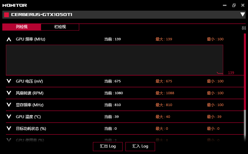 GPU Tweak3(顯卡超頻工具)