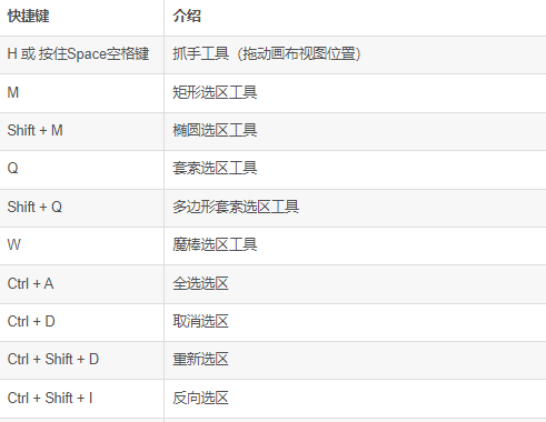 Aseprite(像素風(fēng)格動畫制作工具)