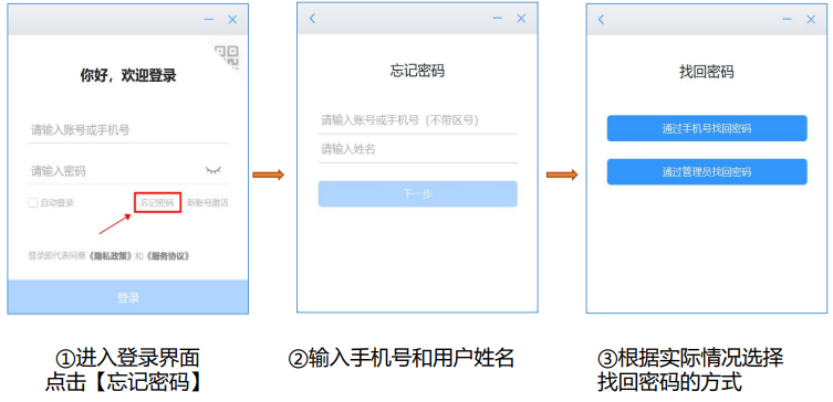 海政通信創(chuàng)版