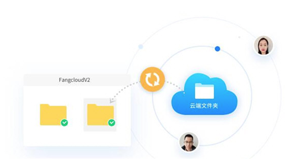 億方云網(wǎng)盤電腦版