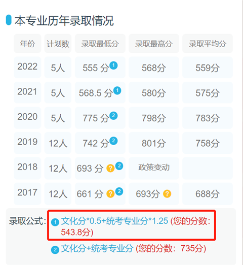 藝考志愿寶app藝考生志愿填報