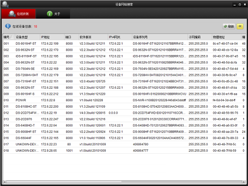SADPTool(?？低昐ADP設(shè)備網(wǎng)絡(luò)搜索)
