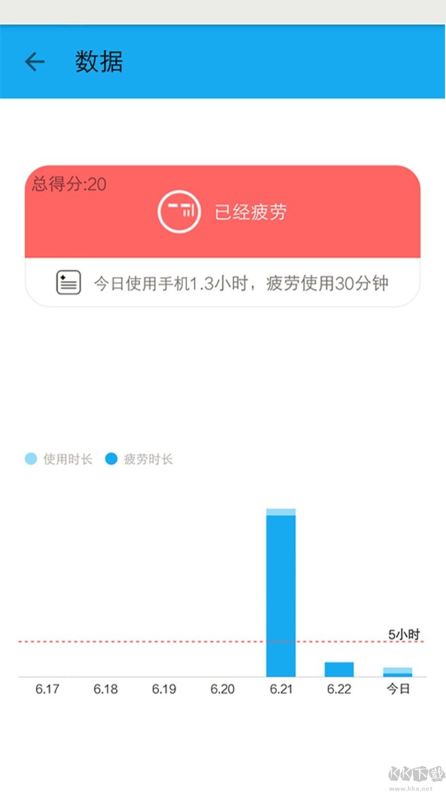 護(hù)眼寶防藍(lán)光標(biāo)準(zhǔn)版