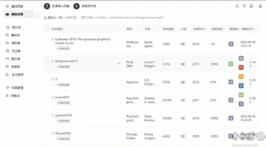 小綠鯨英文文獻閱讀器免費版