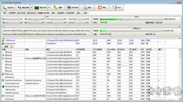 Cacheman(緩存優(yōu)化工具)