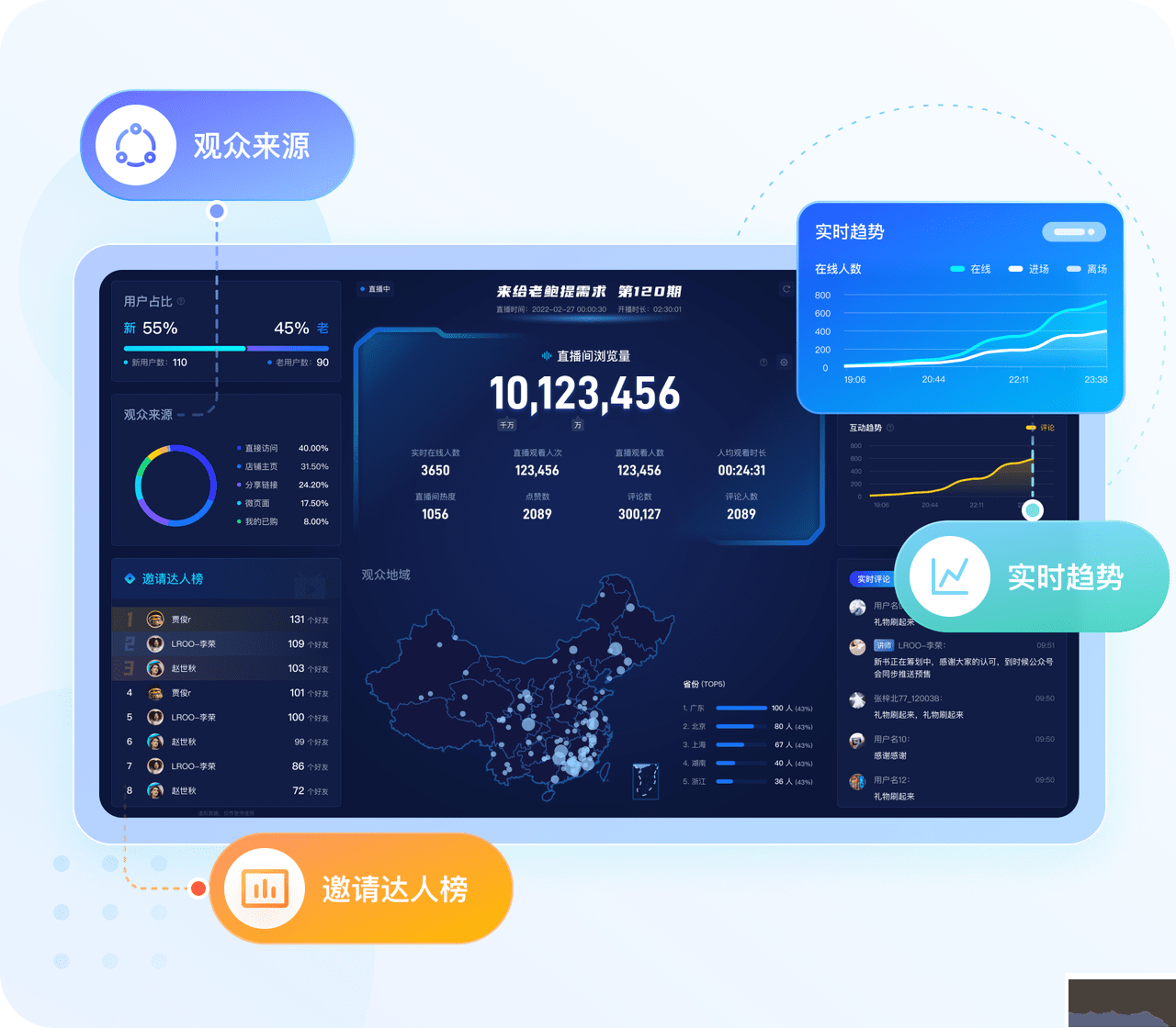 鵝直播(在線直播授課)