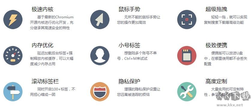 Cent Browser(百分瀏覽器)