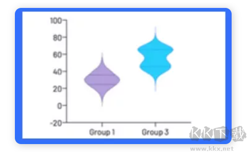 Graphpad Prism無廣告版