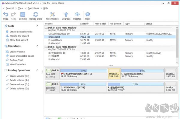 Macrorit Partition Expert(磁盤分區(qū)工具)