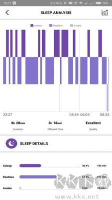 getfitpro手環(huán)官網(wǎng)版
