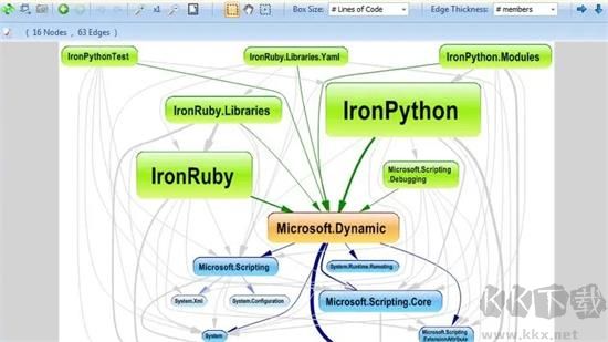 graphviz免費(fèi)版