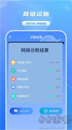 網(wǎng)速檢測器手機(jī)版