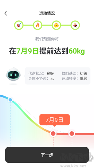 熱汗舞蹈app安卓手機(jī)版