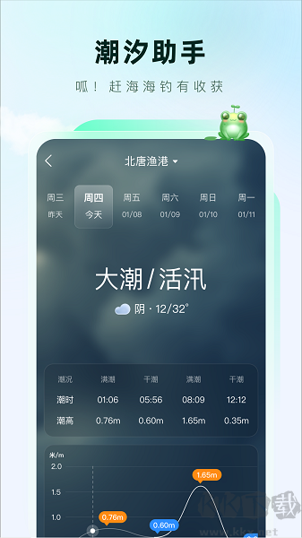 呱呱天氣最新版