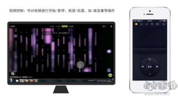 袋鼠輸入(設備連接工具)