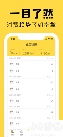 鯊魚記賬專業(yè)版