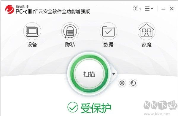 趨勢科技云安全軟件最新版