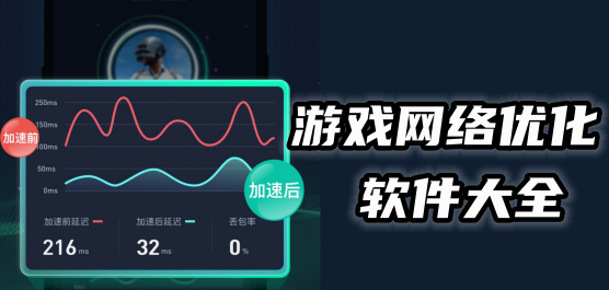 熱門必備游戲網(wǎng)絡(luò)優(yōu)化軟件推薦-2025必備游戲網(wǎng)絡(luò)優(yōu)化軟件排行榜-游戲網(wǎng)絡(luò)優(yōu)化器APP下載