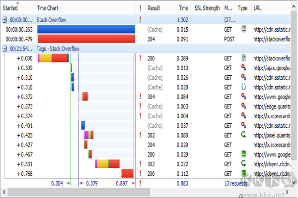 HttpWatch(網(wǎng)頁數(shù)據(jù)分析工具)