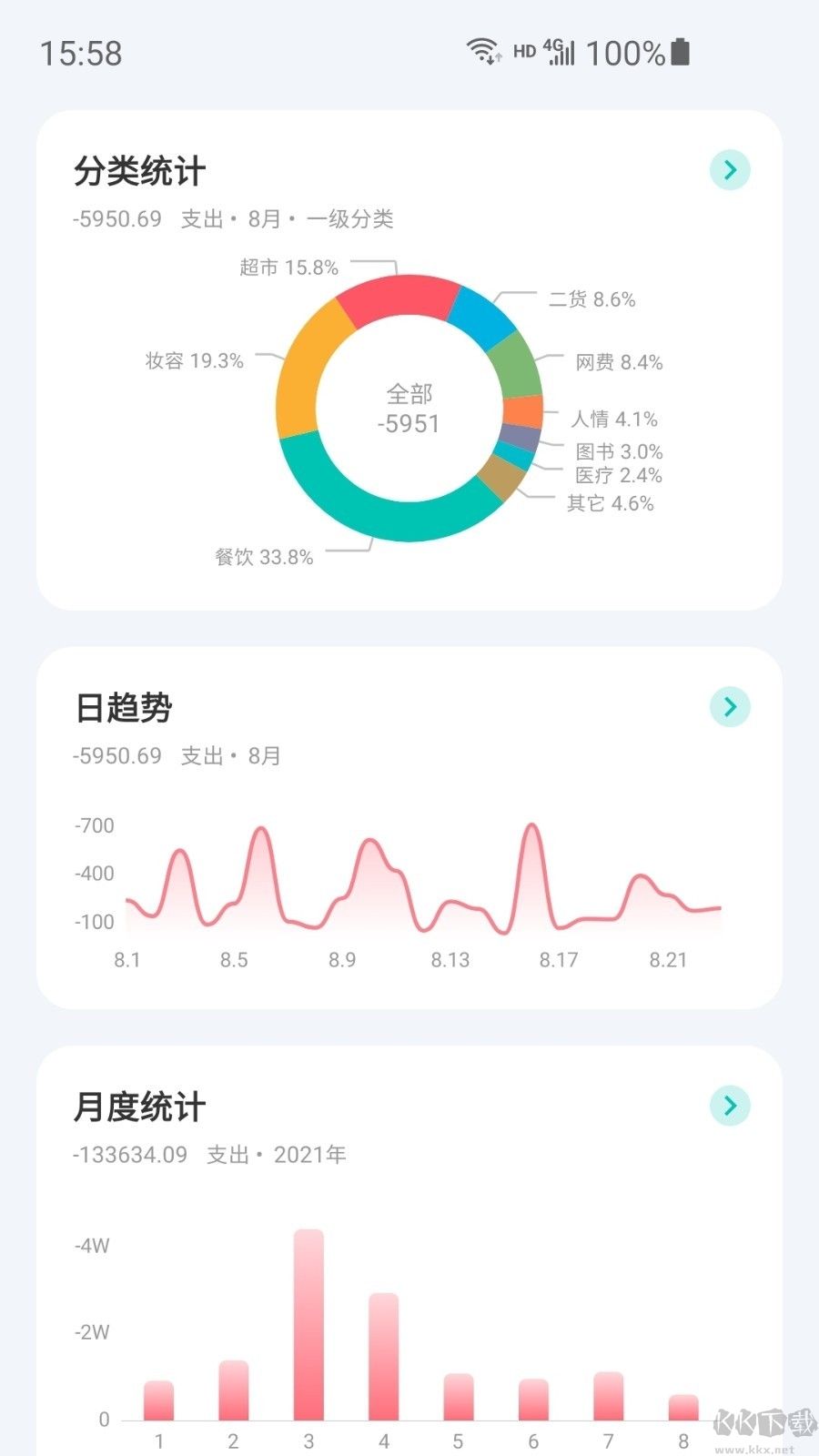 薄荷記賬新版本