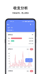 一羽記賬app標準版