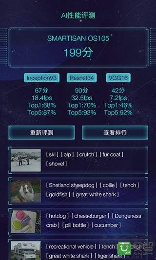 魯大師AImark評測