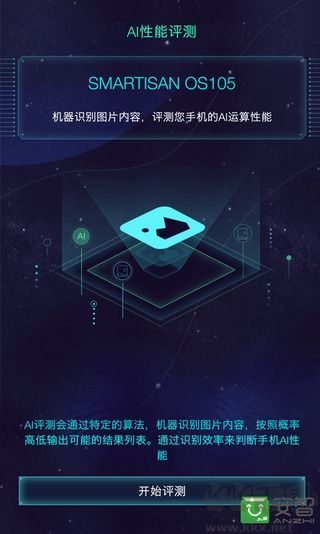 魯大師AImark評測