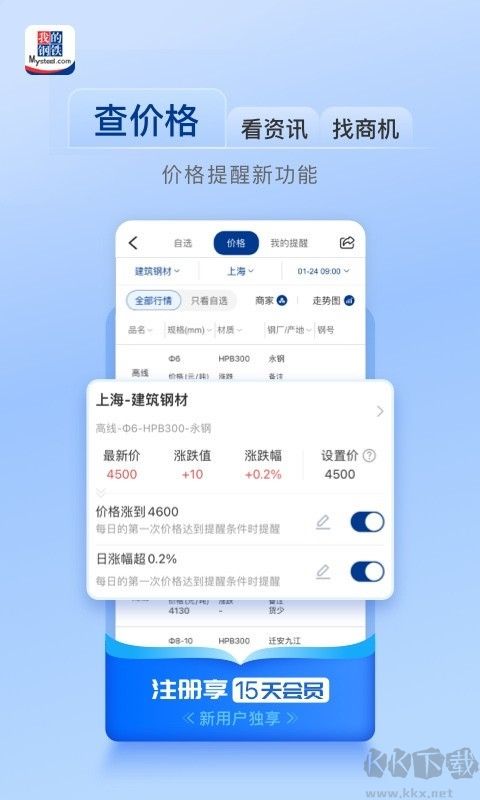 我的鋼鐵網(wǎng)官方版