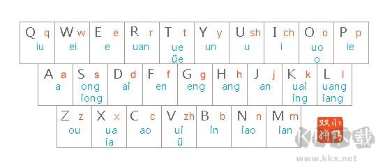 小鶴雙拼輸入法