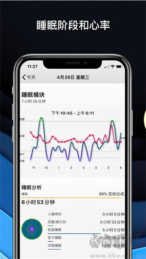 AutoSleep睡眠監(jiān)測(cè)