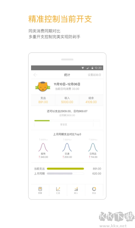 Timi時光記賬免費版