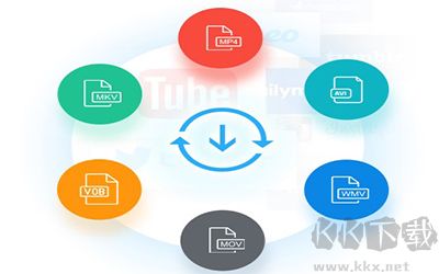 Gihosoft TubeGet(視頻下載軟件)