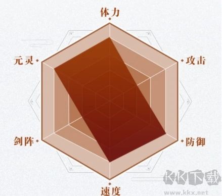 神舞幻想中文版PC