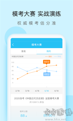 萬(wàn)題庫(kù)免費(fèi)版