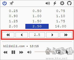 global speed插件（視頻速度控制）