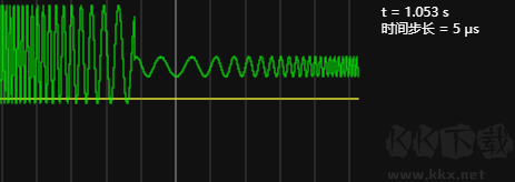 circuitjs1使用教程