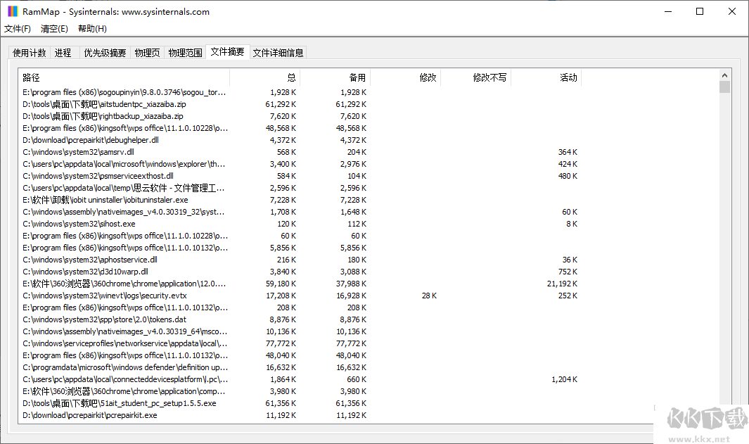 RAMMap(內(nèi)存分析清理工具)
