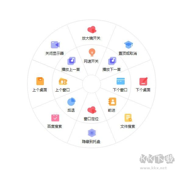 MousePlus官方正版
