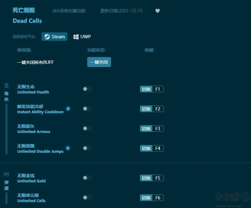 死亡細(xì)胞十四項(xiàng)修改器正版