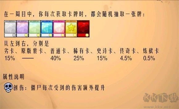 植物大戰(zhàn)僵尸抽卡版