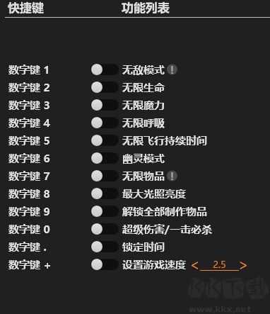 泰拉瑞亞修改器正版